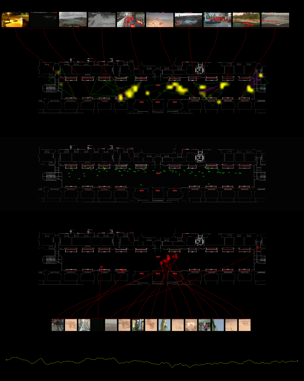 Persona Non Data, one of the visualizations Persona Non Data, one of the visualizations