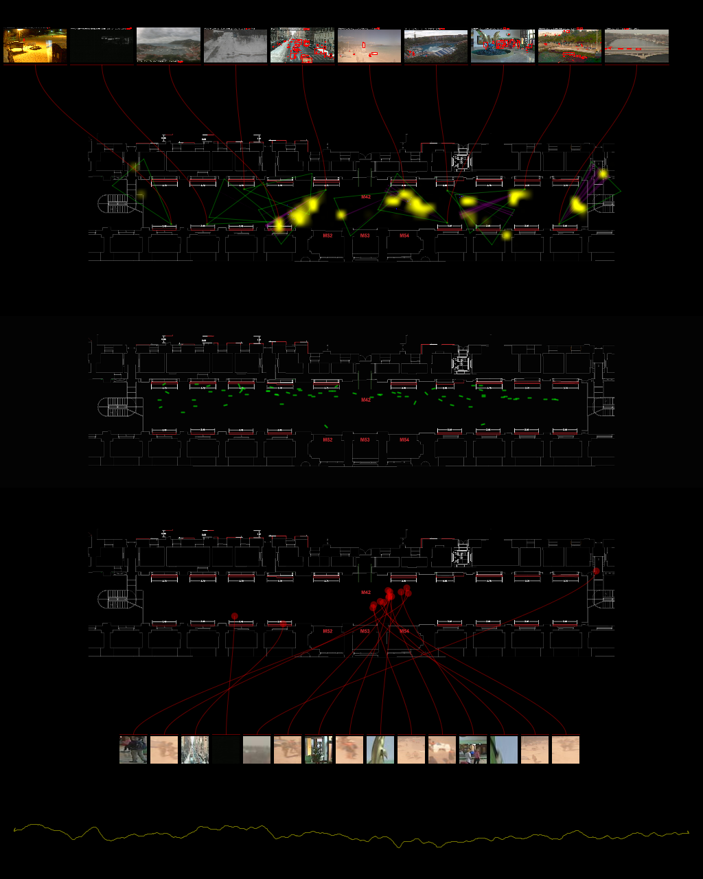 Persona Non Data, one of the visualizations