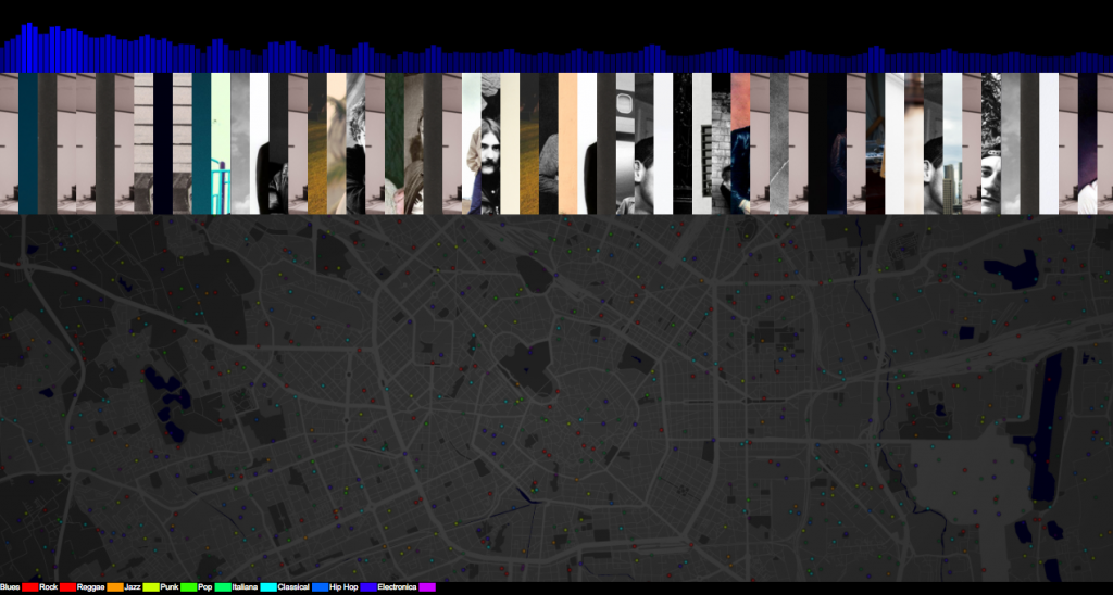 The Sound of Milan a BASE per Visualized