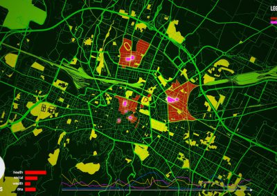 Constrained Cities