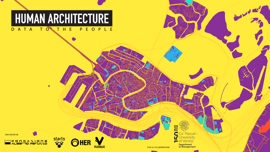 Human Architecture
