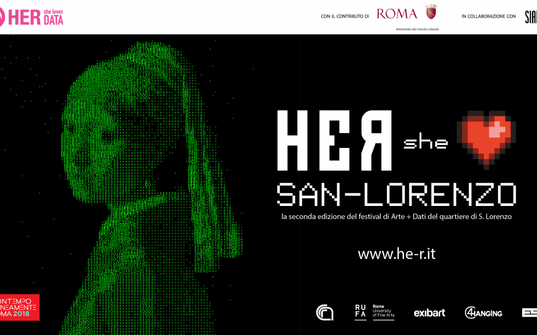 HER She Loves San Lorenzo Winter Edition 2018