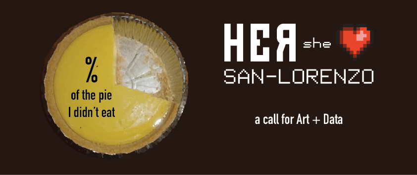 Her She Loves San Lorenzo winter edition 2018, a call for art and data