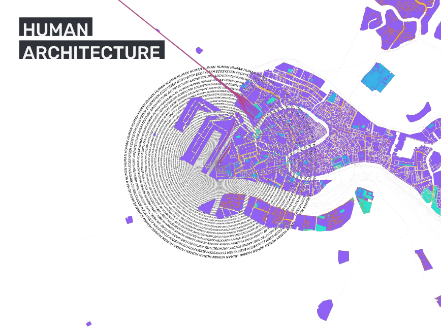 Human Architecture Pubblication