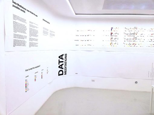 Data Meditations